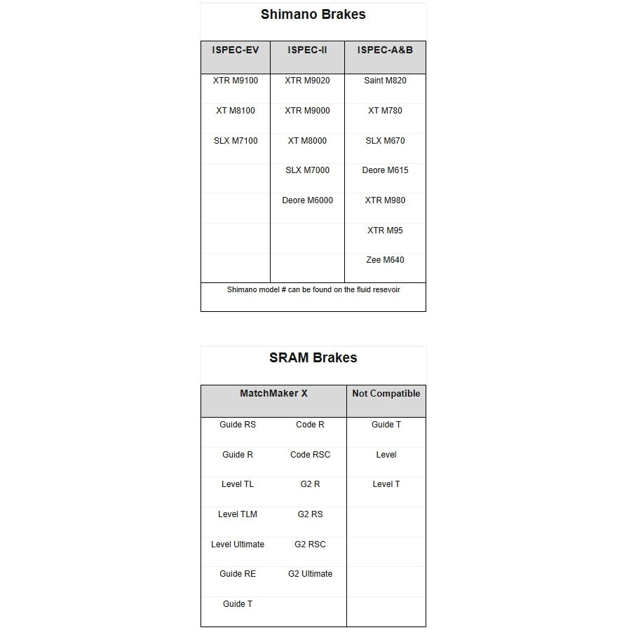 Adaptateur de Fixation WOLF TOOTH ShiftMount ISEV-ISII Shimano I-SPEC EV Shifter > Frein Shimano I-SPEC II