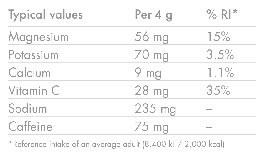 Pastilles d'Hydratation Electrolytes HIGH5 ZERO Caffeine (x20) Fruits Rouge