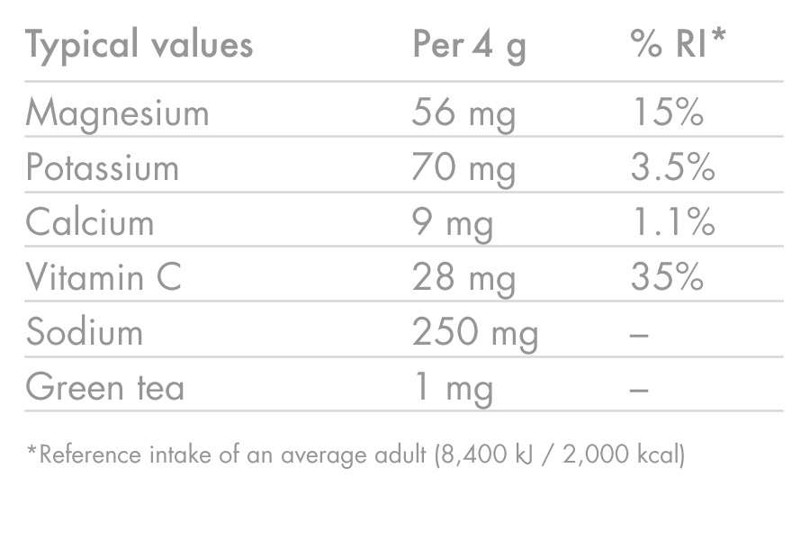 Pastilles d'Hydratation Electrolytes HIGH5 ZERO (x20) Orange et Cerise