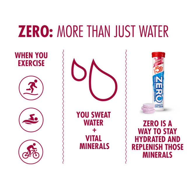 Bidon + 10 Pastilles Hydratation Electrolyte HIGH5 CYCLE PACK Fruits Rouge