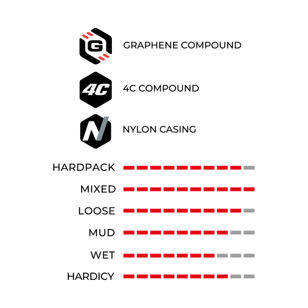 Pneu VITTORIA BARZO XC TRAIL 26x2.25 4C Graphene 2.0 Souple Noir/Gris