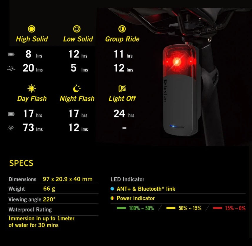 Éclairage Arrière BRYTON RADAR GARDIA R300L