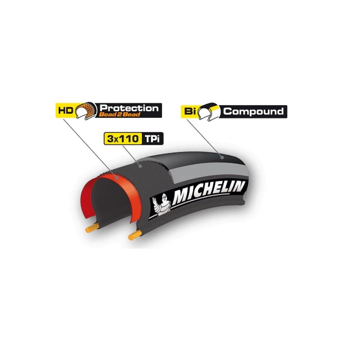 Pneu MICHELIN PRO4 ENDURANCE 700c TubeType Noir