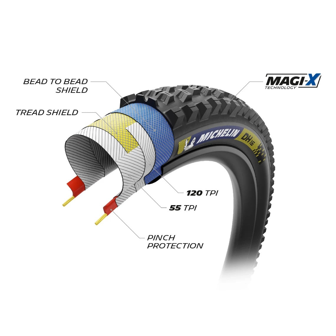Pneu MICHELIN DH16 Racing Line Dark 29x2.40 Tubeless Ready Souple