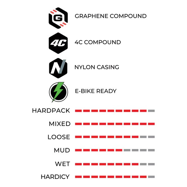 Pneu VITTORIA E-MARTELLO ENDURO 29x2.60 2-ply 4C Graphene 2.0 Tubeless Ready Souple Noir