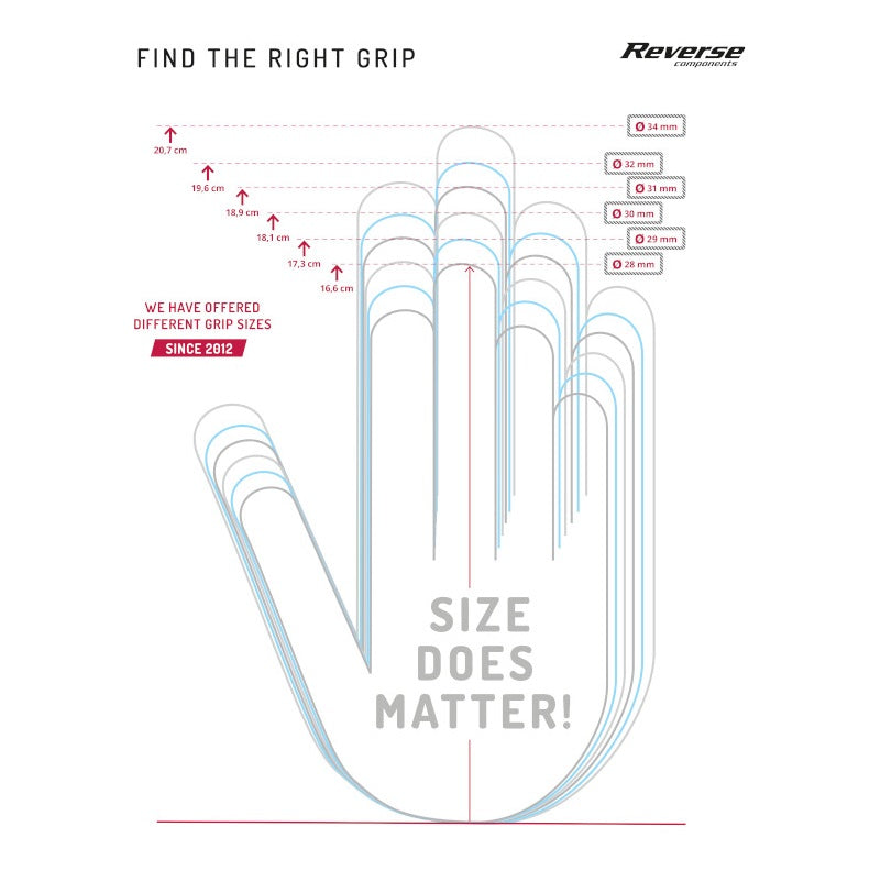 Grips REVERSE COMPONENTS CLASSIC Lock-On Noir/Jaune