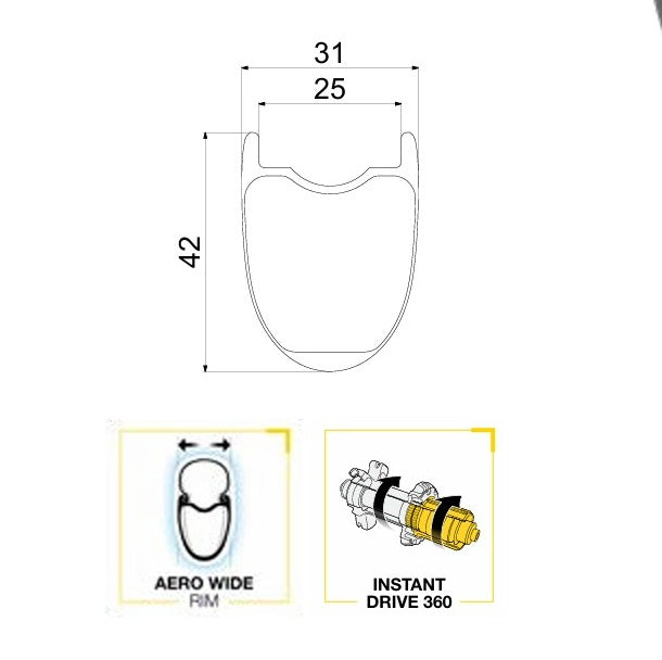 Paire de Roues MAVIC ALLROAD S CARBON DISC Tubeless Ready (Center Lock)