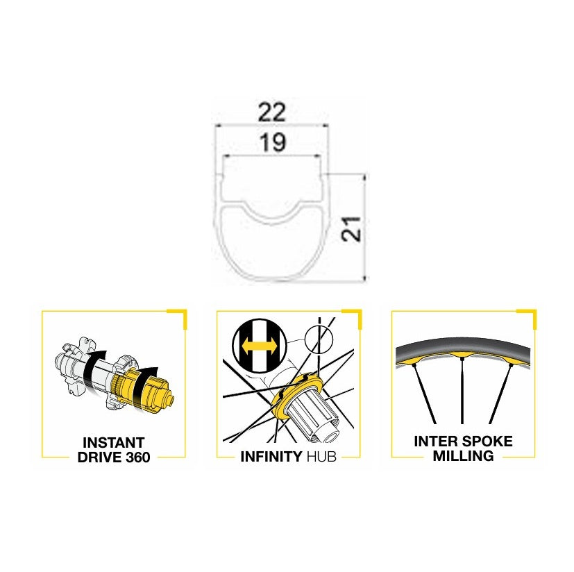 Paire de Roues MAVIC KSYRIUM SL HERITAGE DISC Tubeless Ready (Center Lock)