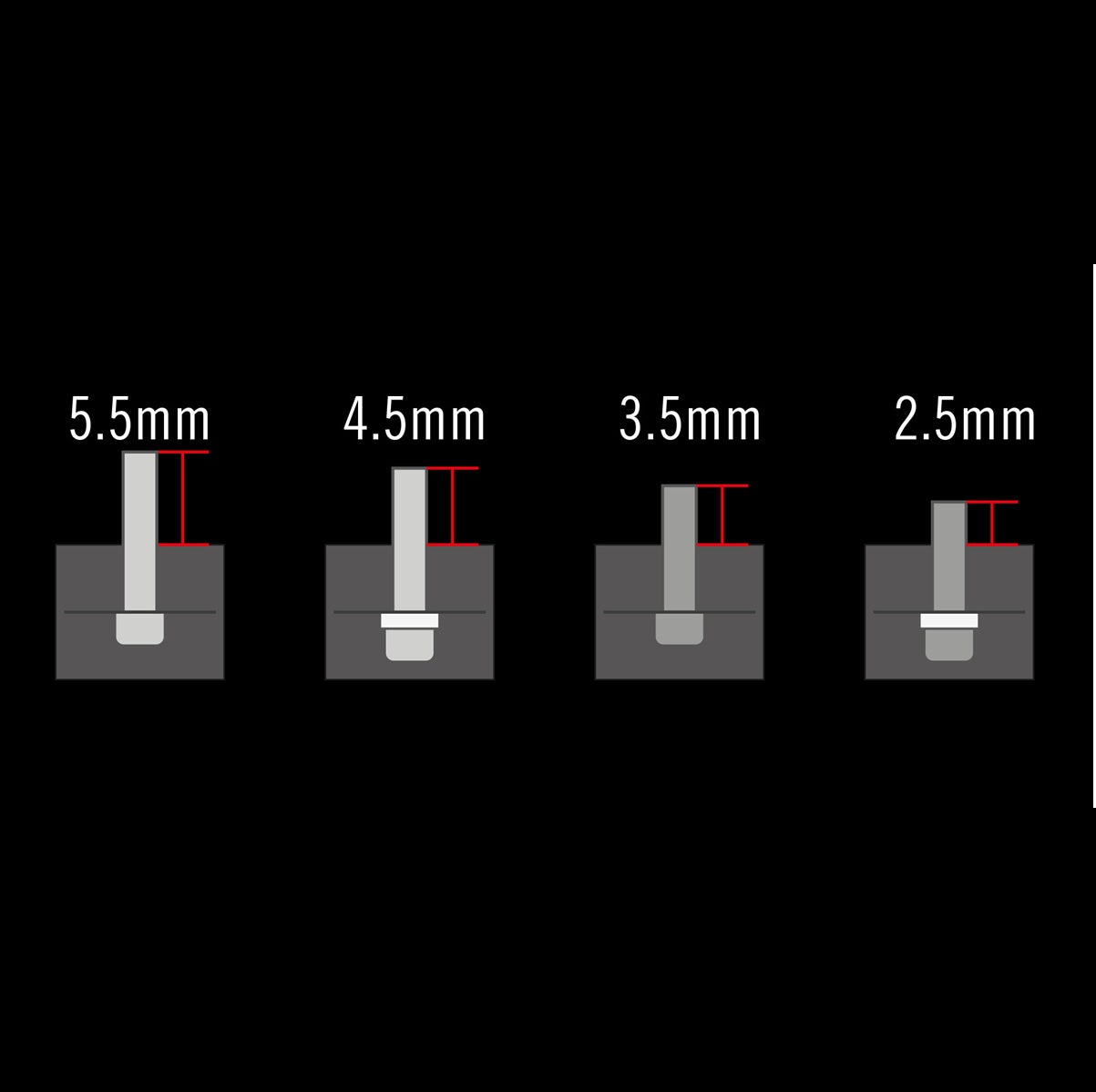 Pédales Plates RENTHAL REVO-F Noir