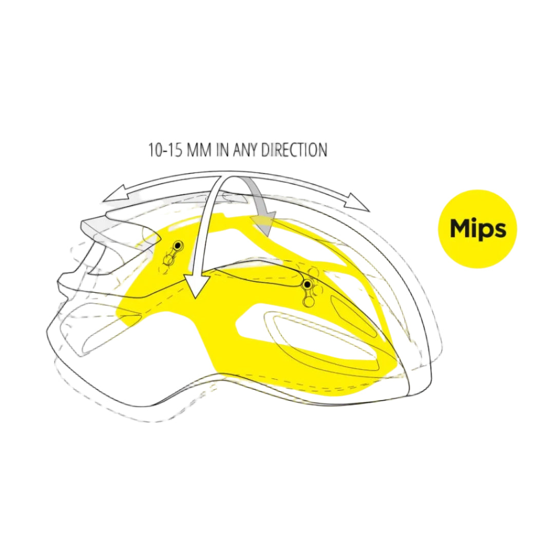 Casque Route MET RIVALE MIPS Blanc Glossy