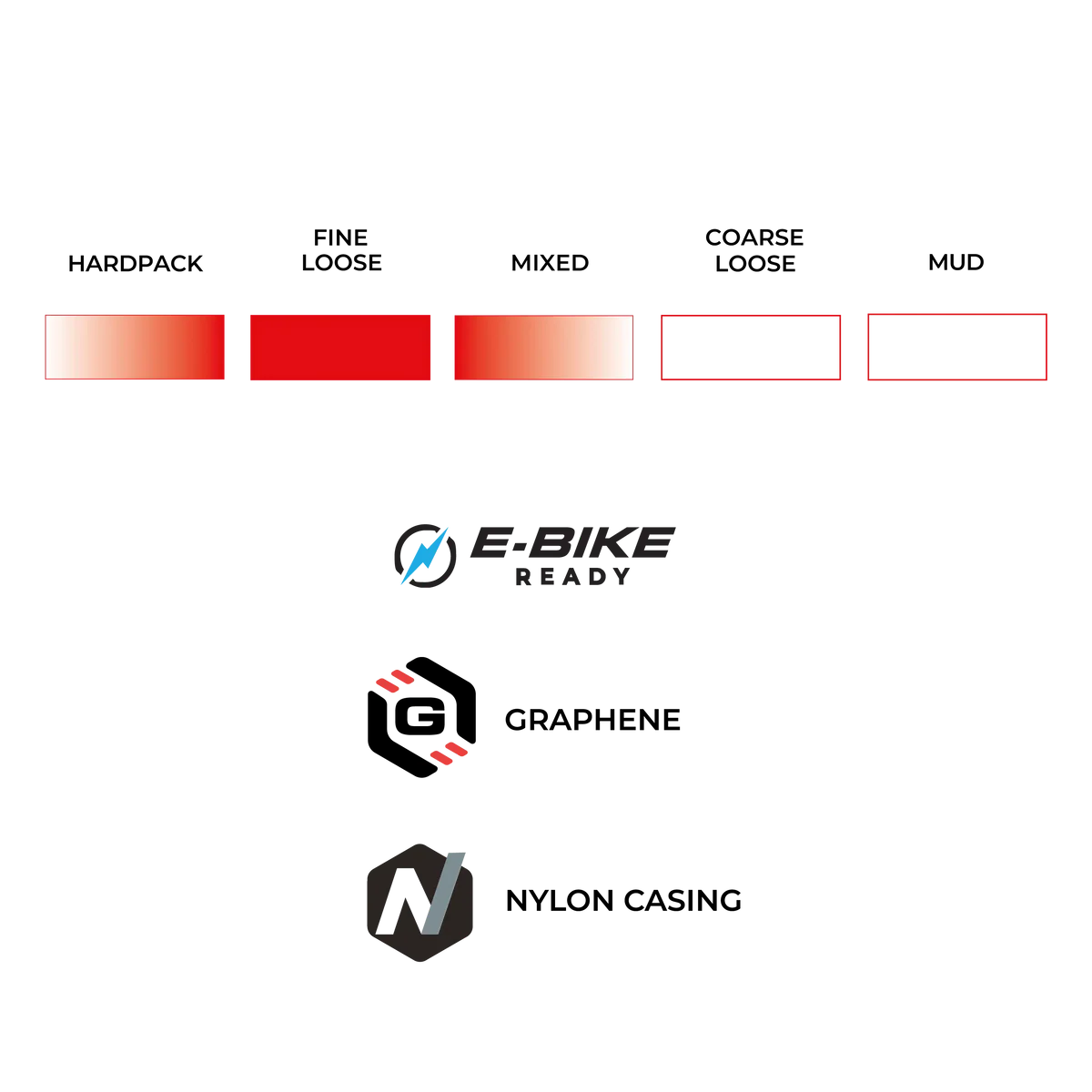Pneu VITTORIA TERRENO T30 FINE LOOSE 700x40c Gravel Endurance Tubeless Ready Souple Noir