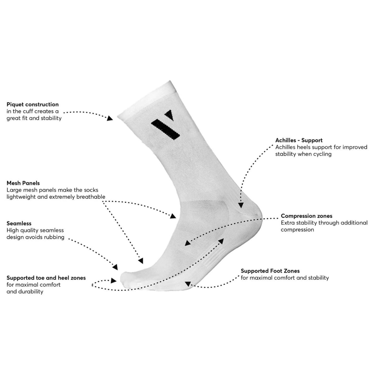 Chaussettes VOID DRYYANN ANKLE Blanc