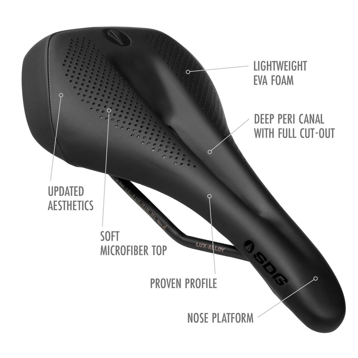 Selle SDG ALLURE V2 Femme Rails Lux-Alloy Noir/Violet