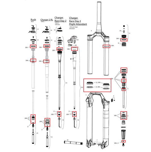 Kit Entretien 200 h/An ROCKSHOX SID 35mm BASE/SELECT/SELECT+/ULTIMATE (2024+) Gen-D