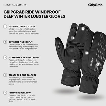 Gants GRIPGRAB DEEP WINTER LOBSTER Jaune