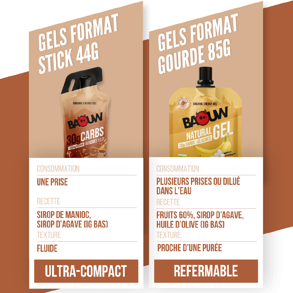 Gel Énergétique BAOUW Caramel Salé (44g)