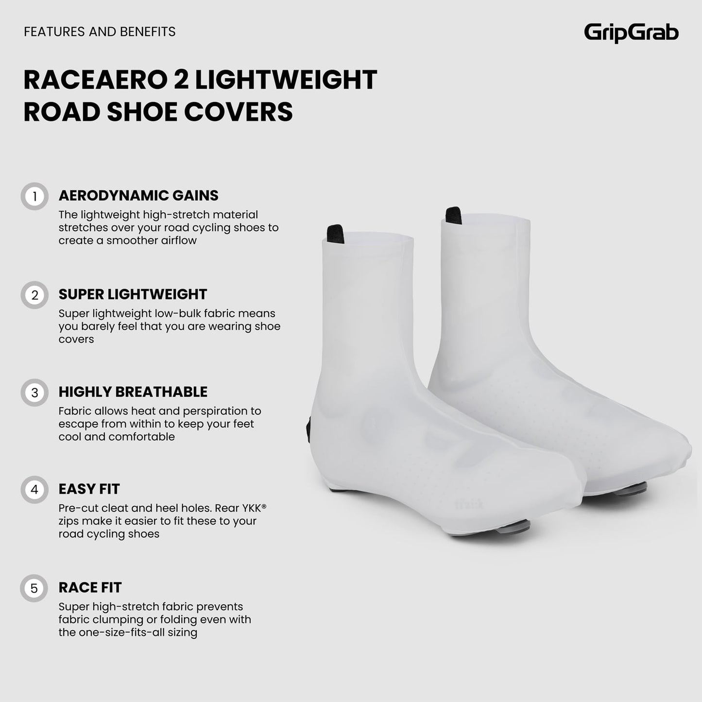 Couvre-Chaussures GRIPGRAB RACE AERO 2 Blanc