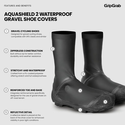 Couvre-Chaussures GRIPGRAB AQUASHIELD 2 WATERPROOF GRAVEL Noir