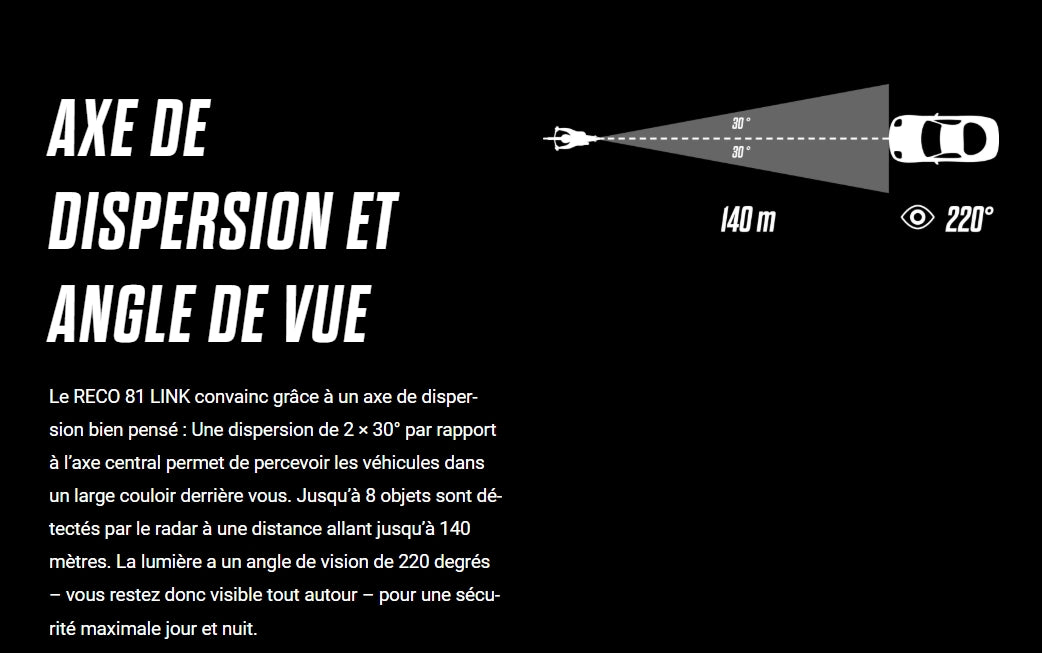 Éclairage Arrière Radar SIGMA RECO 81 LINK