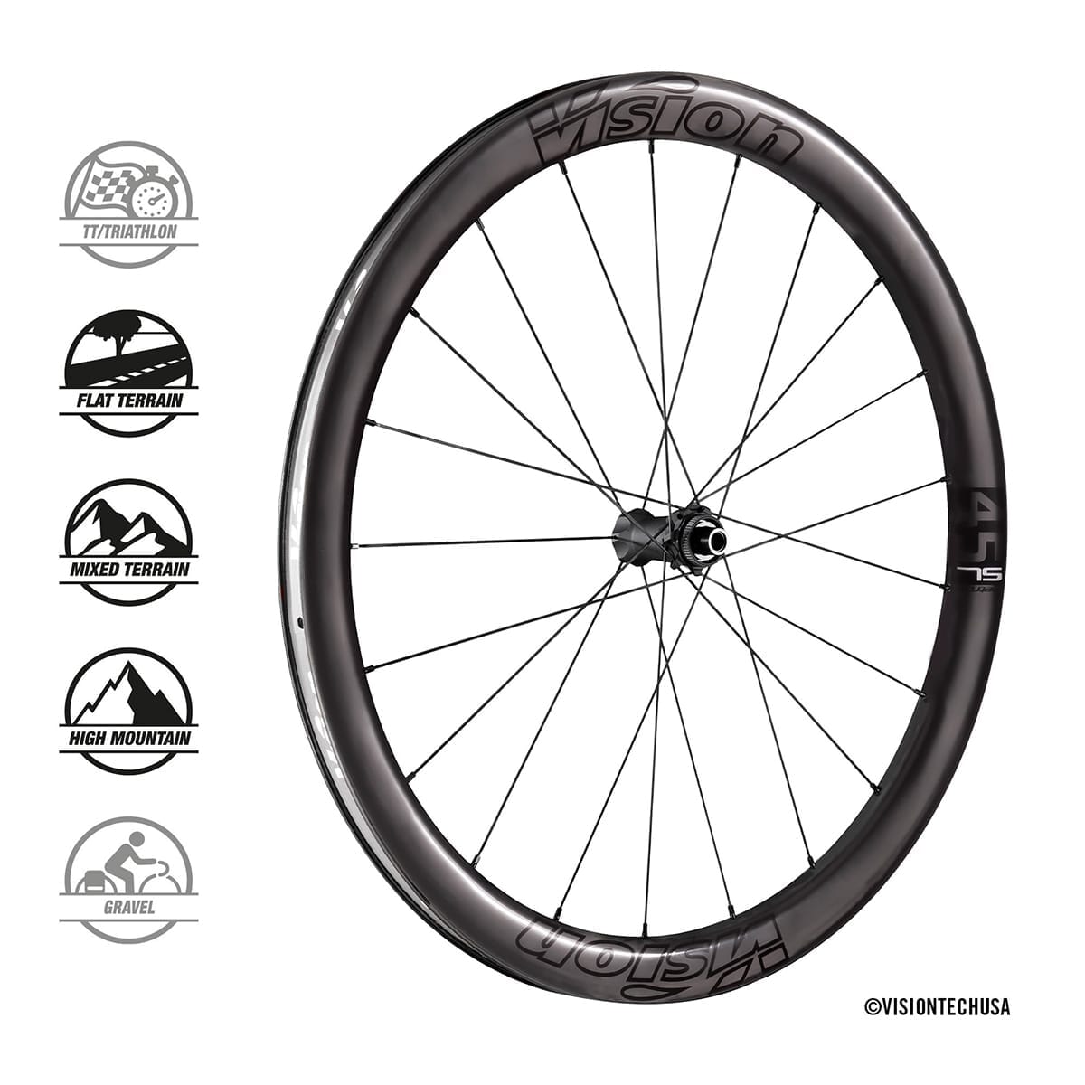 Paire de Roues VISION Metron 45 SL a Pneus Center Lock Probikeshop