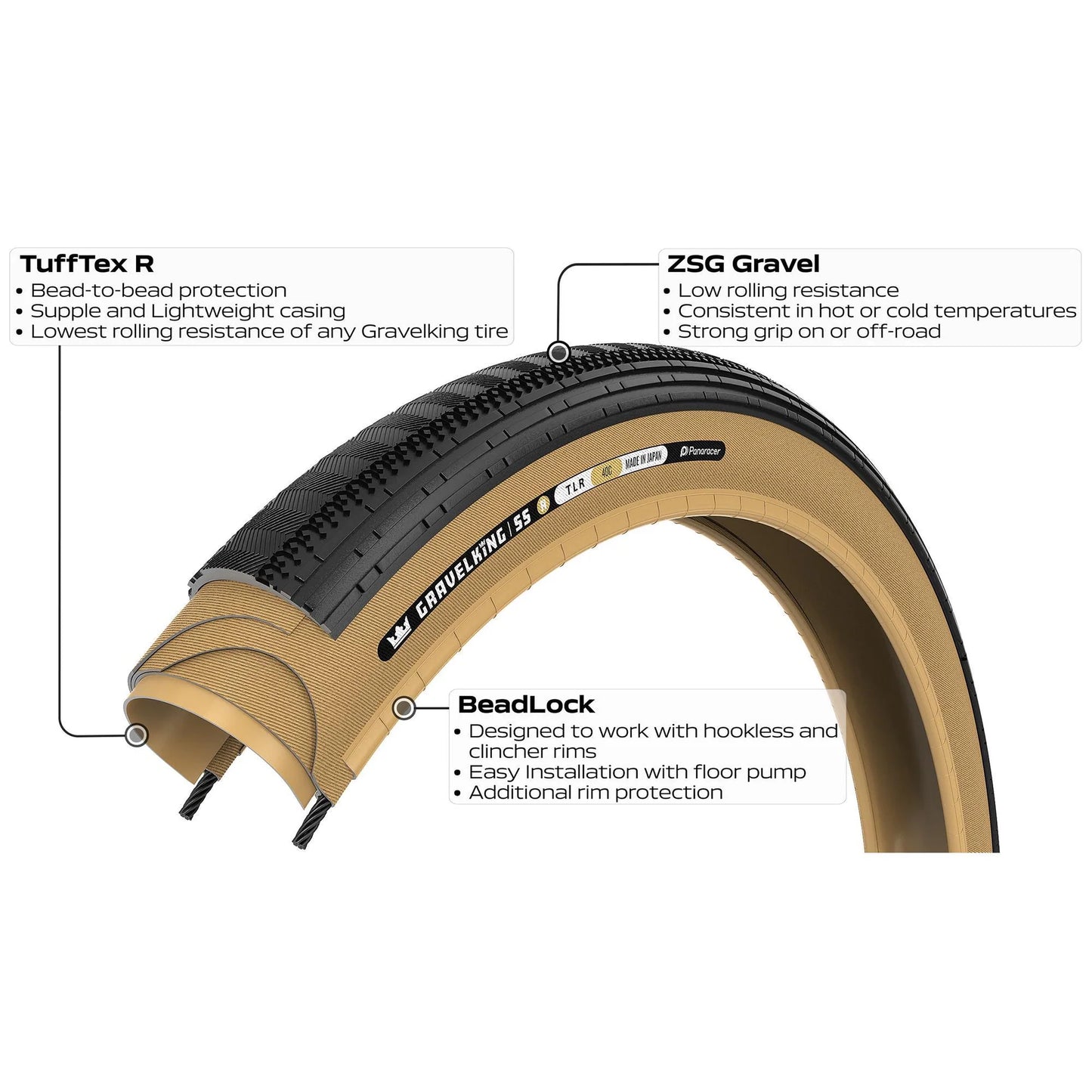 Pneu PANARACER GRAVELKING SEMISLICK R-LINE TLR 700x45c Tubeless Ready Beige