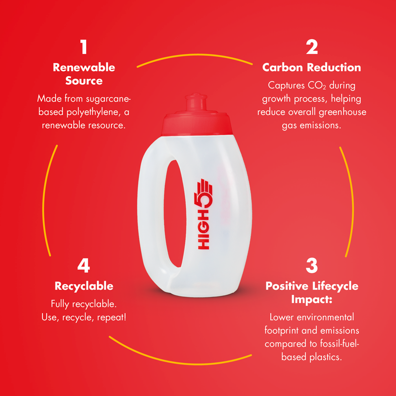 Bidon HIGH5 RUN BOTTLE Transparent