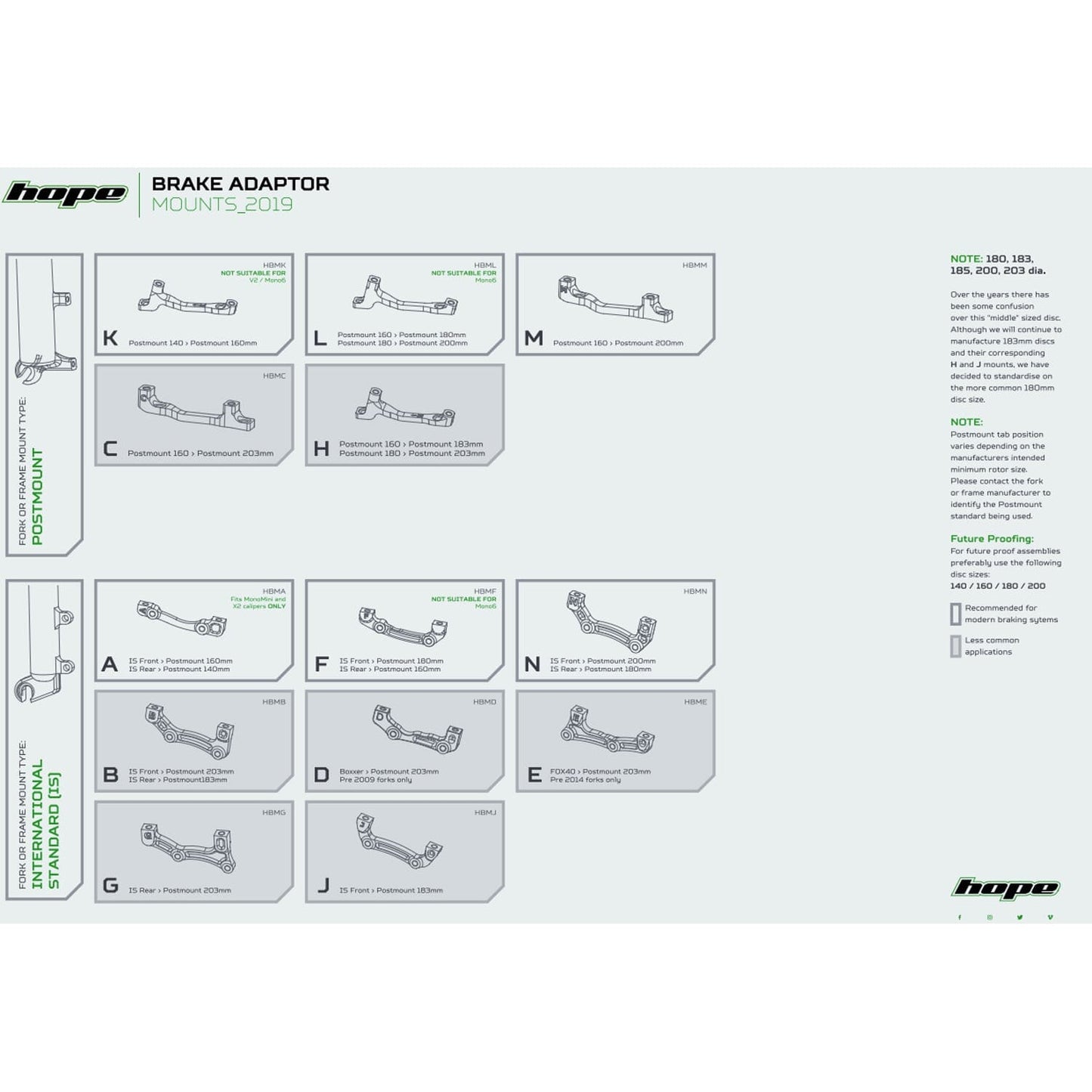 Adaptateur Étrier Avant / Arrière PM / IS HOPE  (Avant 160mm / Arrière 140 mm) #HBMA Argent