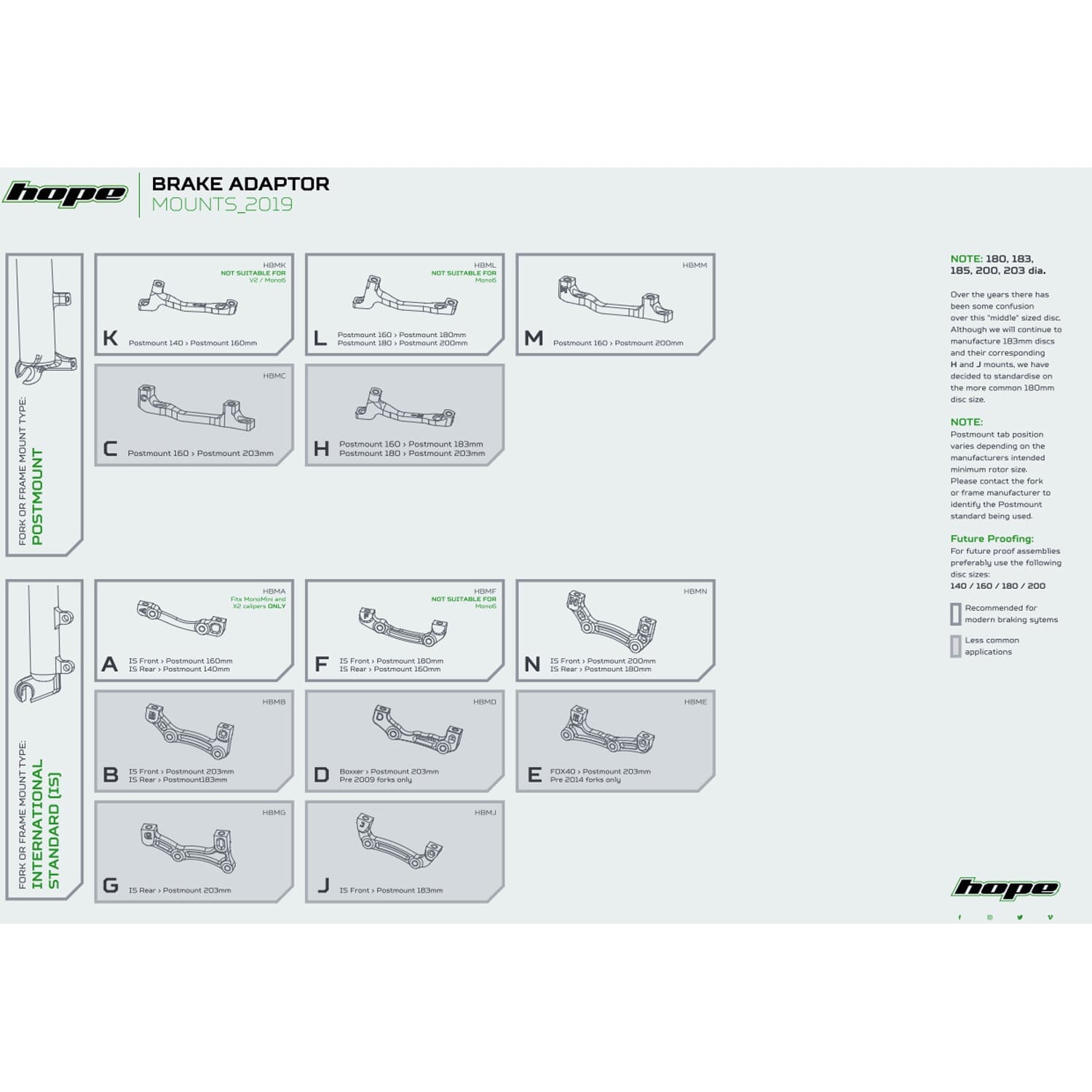 Adaptateur Étrier Avant / Arrière PM / PM HOPE 160mm (+20mm) #HBMK Noir