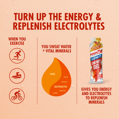 Gel Énergétique HIGH5 ENERGY ELECTROLYTE (60g) Tropical