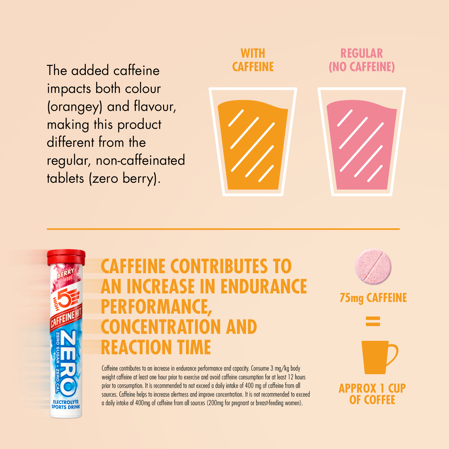 Pastilles d'Hydratation Electrolytes HIGH5 ZERO Caffeine (x20) Fruits Rouge