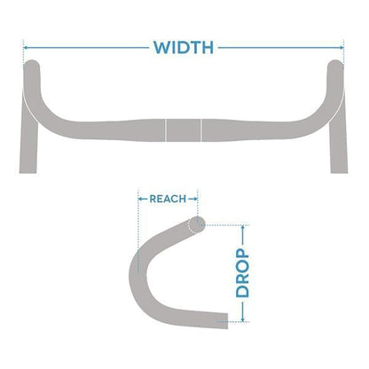 Cintre DEDA AERO SUPERZERO Intégration des Câbles - Carbone