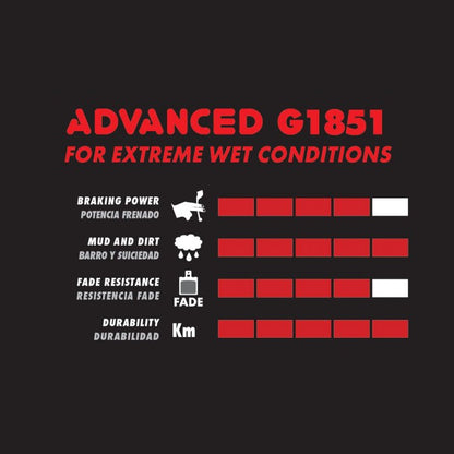 Plaquettes Semi-Métalliques GALFER ADVANCED SRAM Level Ultimate A1/ TLM A1/ Red 22 / Force / Rival / S700 2017/2019