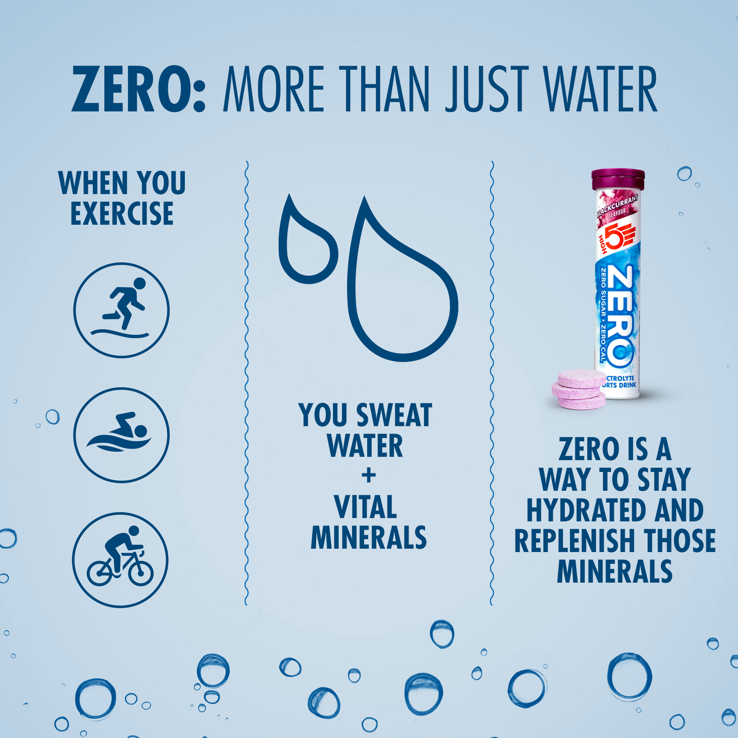 Pastilles d'Hydratation Electrolytes HIGH5 ZERO (x20) Cassis