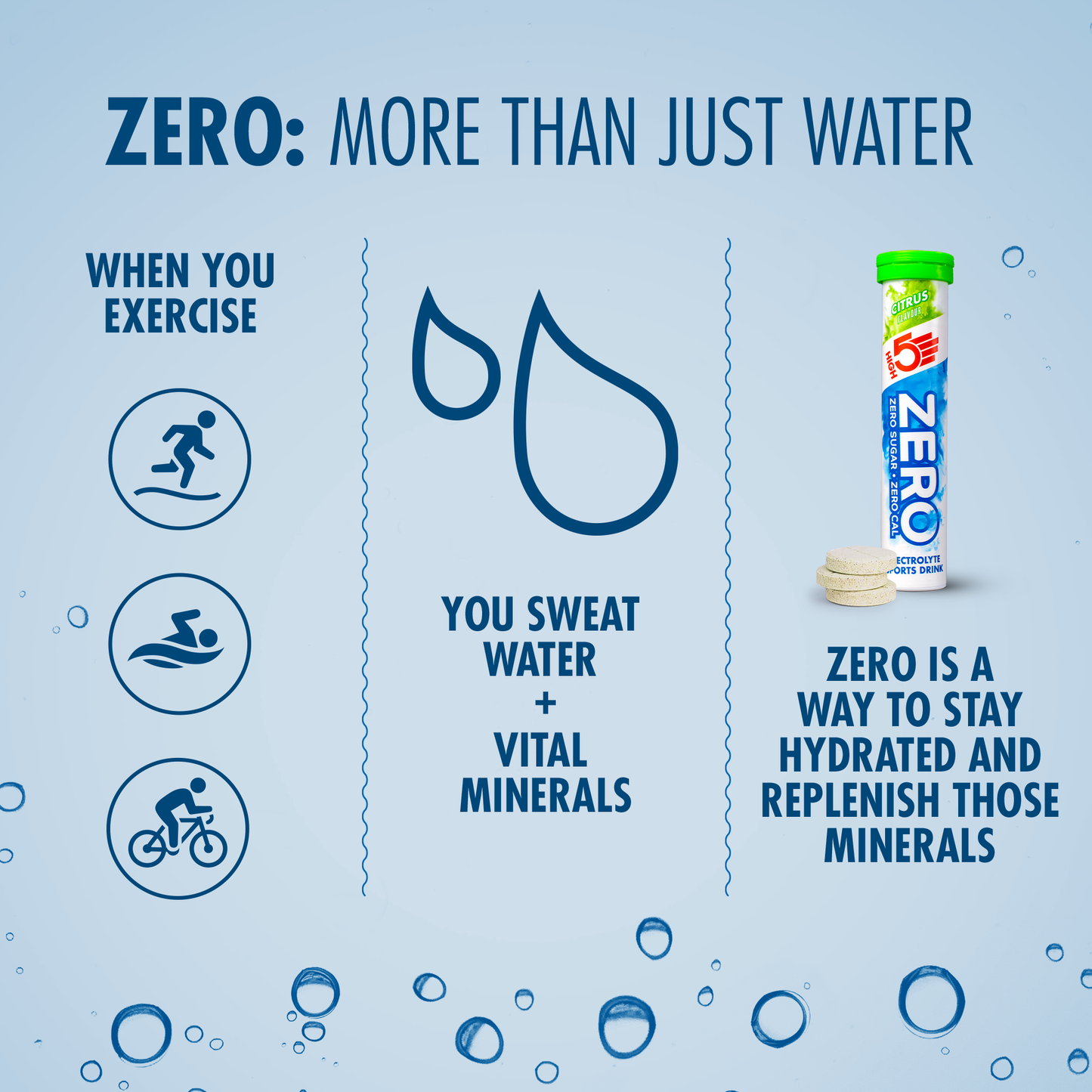 Pastilles d'Hydratation Electrolytes HIGH5 ZERO (x20) Citron