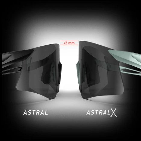 Lunettes RUDY PROJECT ASTRAL X Vert Sage Verres RP Optics Smoke Black