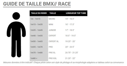 Cadre MEYBO HOLESHOT 2026 Bleu/Jaune