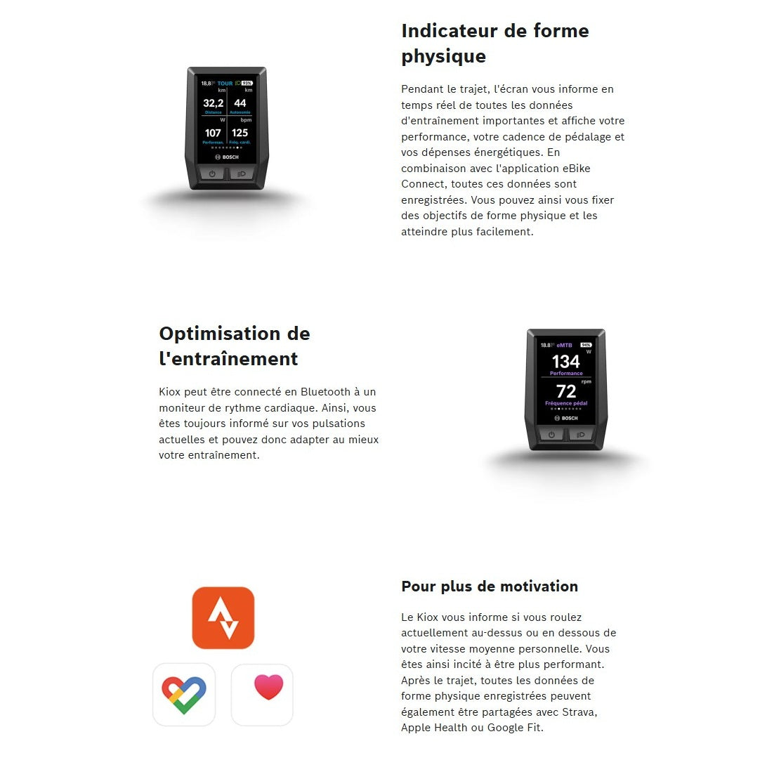 Kit Complet Écran BOSCH KIOX