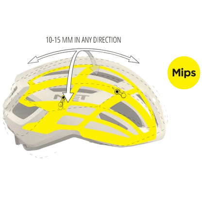 Casque Route MET VINCI MIPS Blanc Argent Glossy