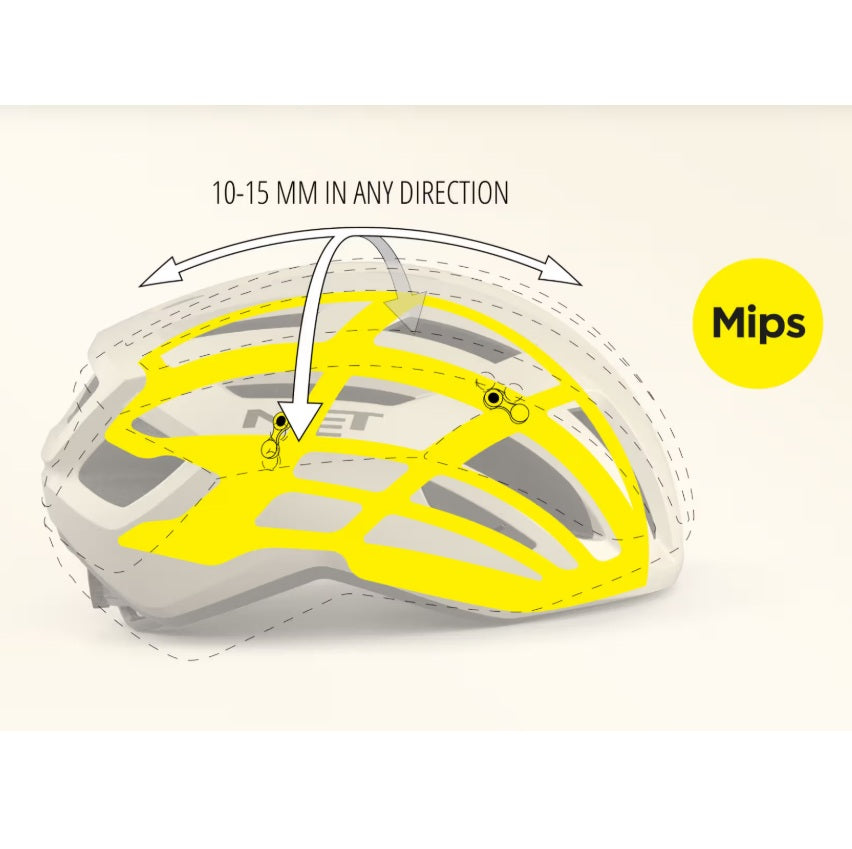 Casque Route MET VINCI MIPS Gris