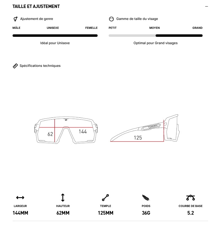 Lunettes RUDY PROJECT KELION Crystal Ash Verres RP Optics Multilaser Green