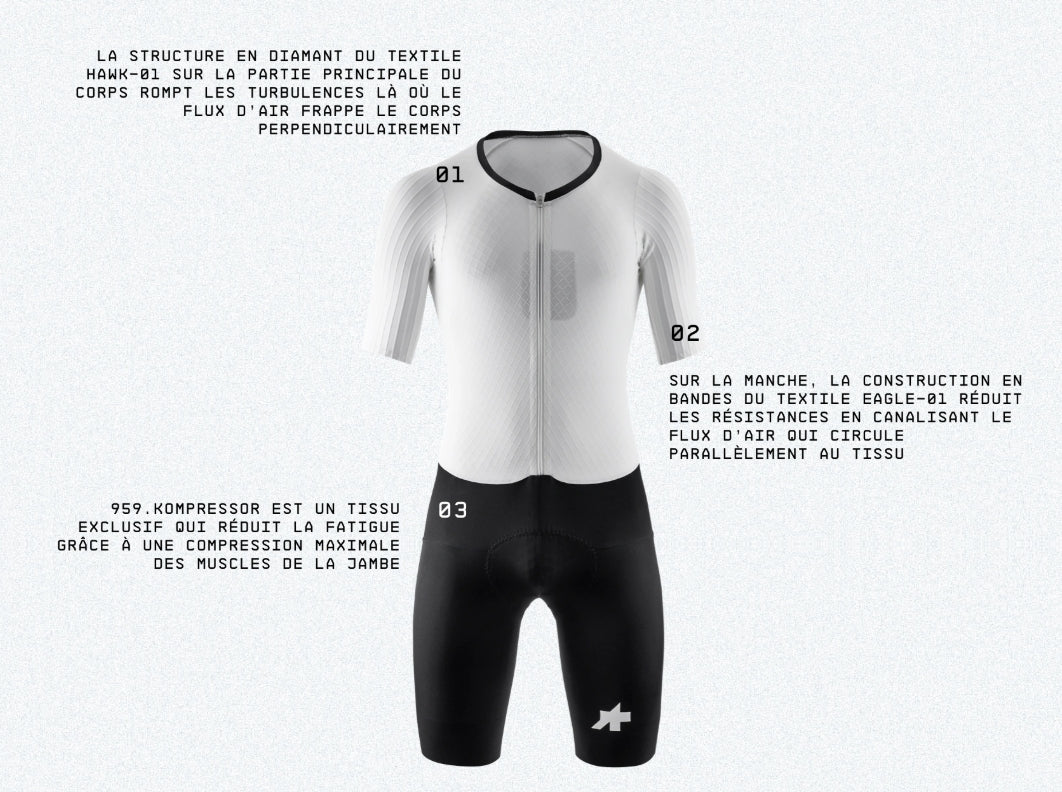 Combinaison ASSOS  EQUIPE RS RAPIDFIRE S11 Blanc/Noir