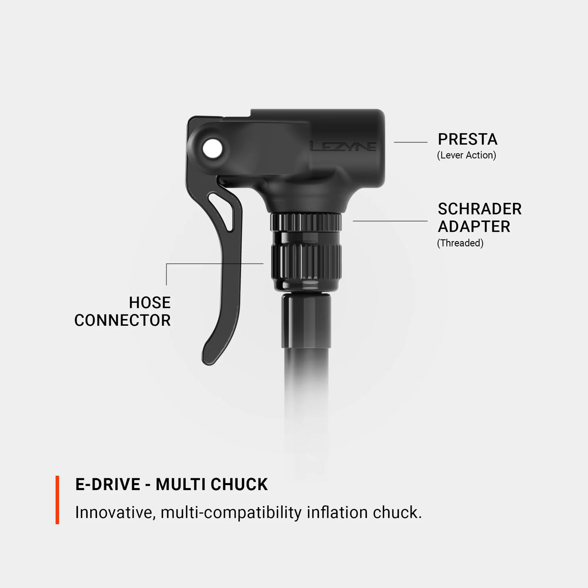 Pompe Electrique LEZYNE E DRIVE