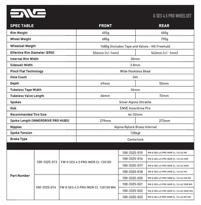 Roue Arrière ENVE G SES 4.5 PRO Tubeless Ready (Center Lock) Noir/Blanc