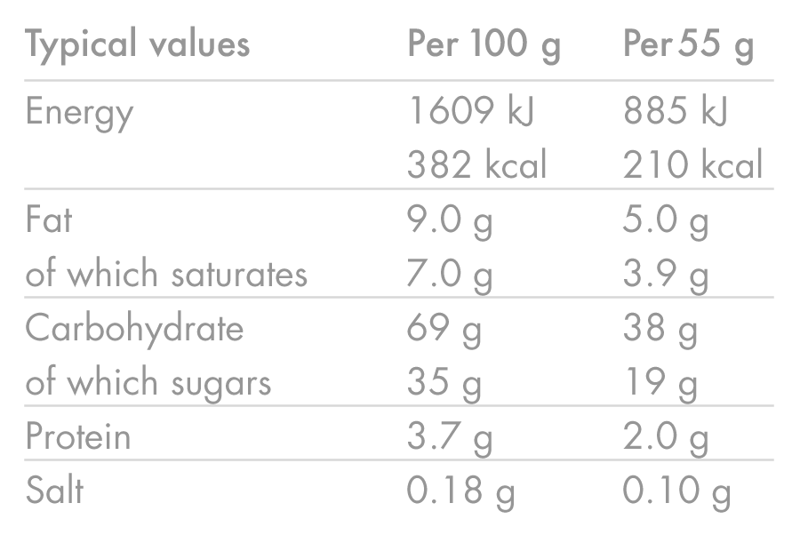 Barre Énergétique HIGH5 ENERGY BAR (55g) Coco