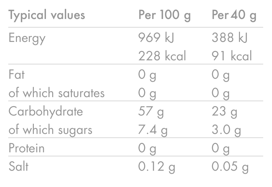 Gel Énergétique HIGH5 ENERGY GEL (40g) Mangue