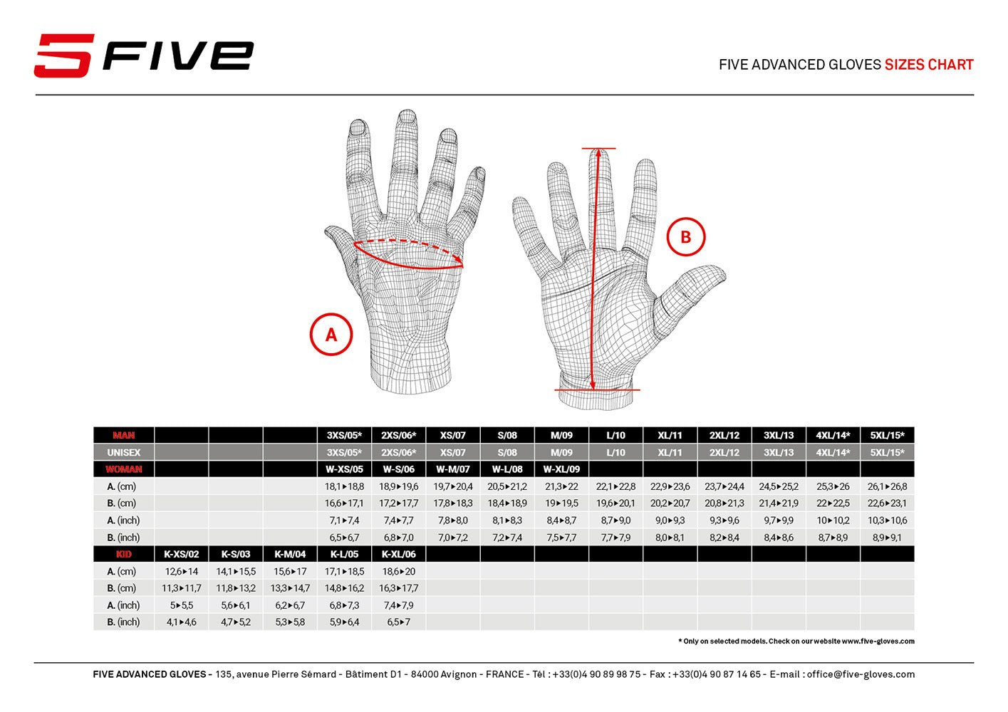 Gants FIVE RC3 Blanc