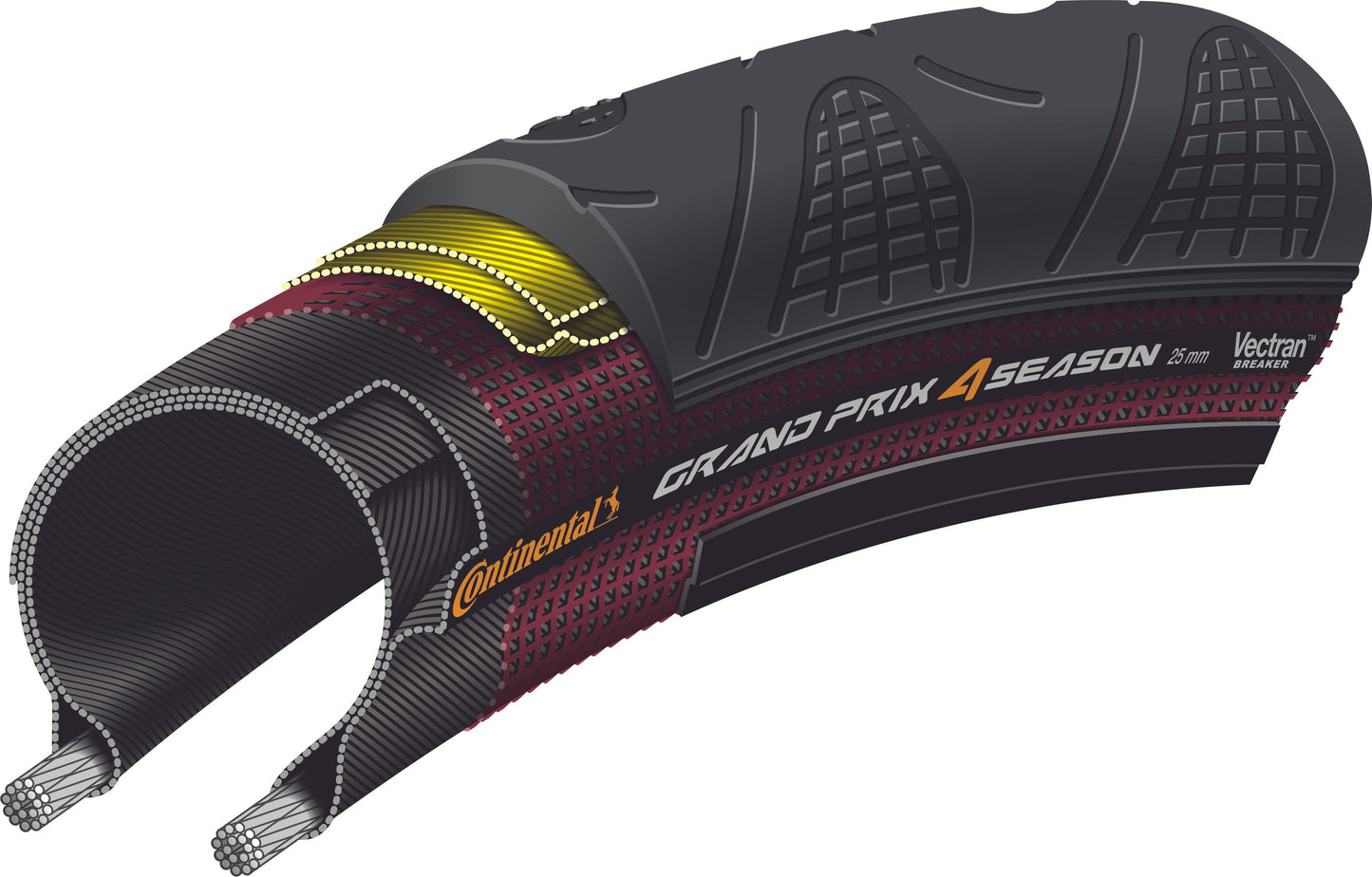 Pneu CONTINENTAL GRAND PRIX 4 SEASON 700x28c TubeType Noir