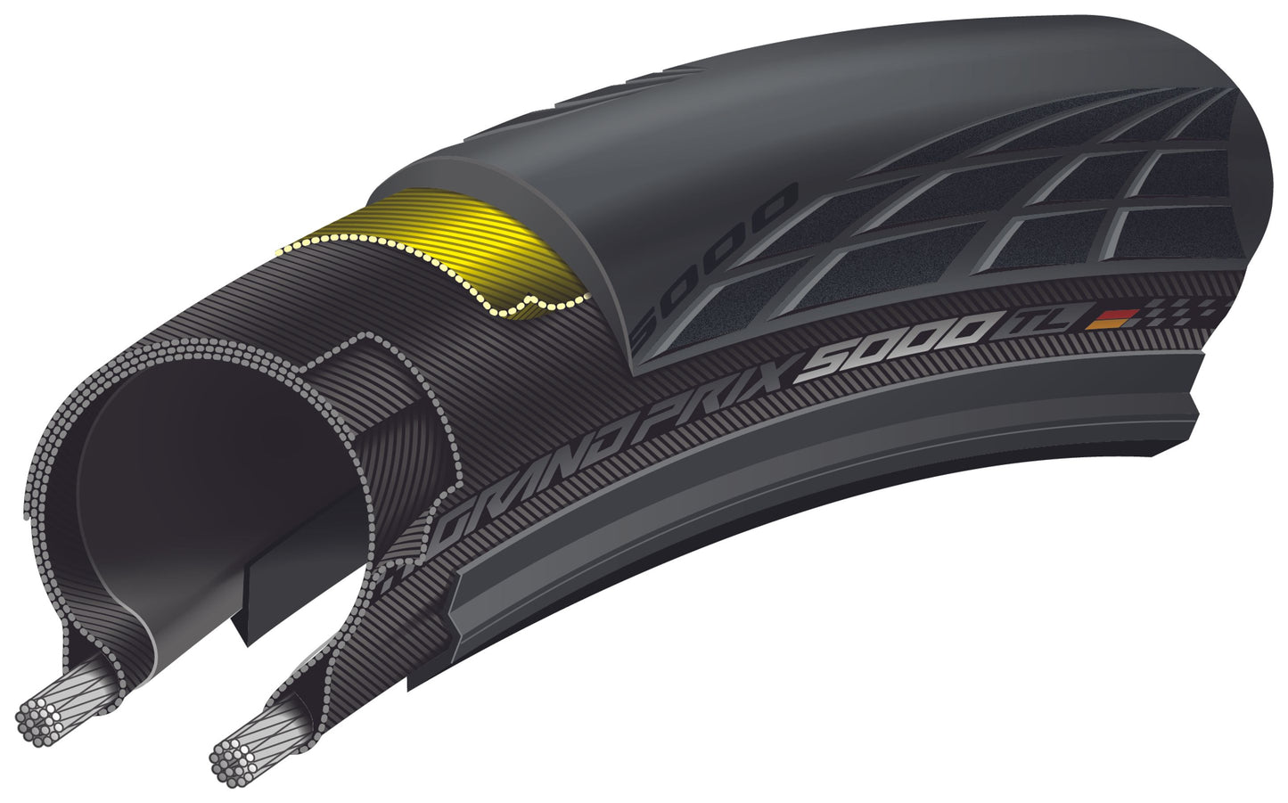 Pneu CONTINENTAL GRAND PRIX 5000 S TR 700x28c Tubeless Ready Souple - Édition Limitée TDF