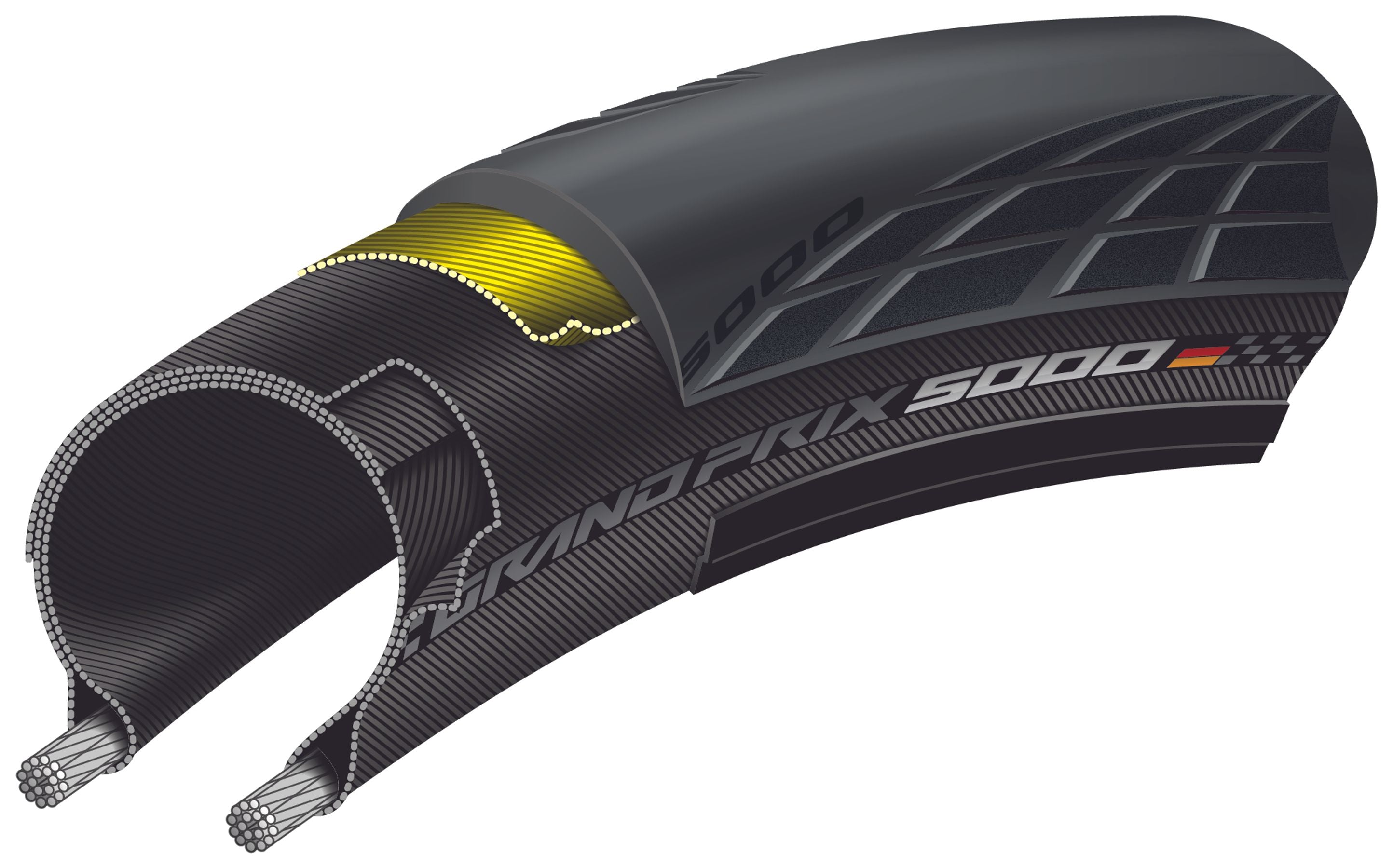 Pneu CONTINENTAL GRAND PRIX 5000 700x25c TubeType Noir Probikeshop