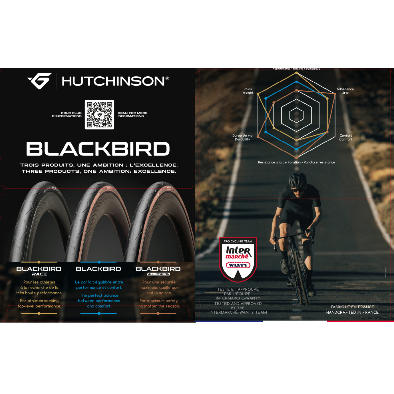 Pneu HUTCHINSON BLACKBIRD ALLSEASON 700x30c Tubeless Ready Marron